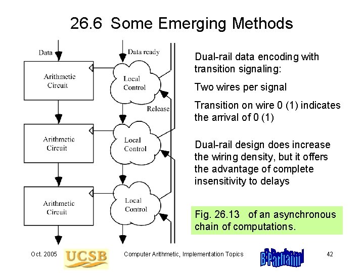 26. 6 Some Emerging Methods Dual-rail data encoding with transition signaling: Two wires per