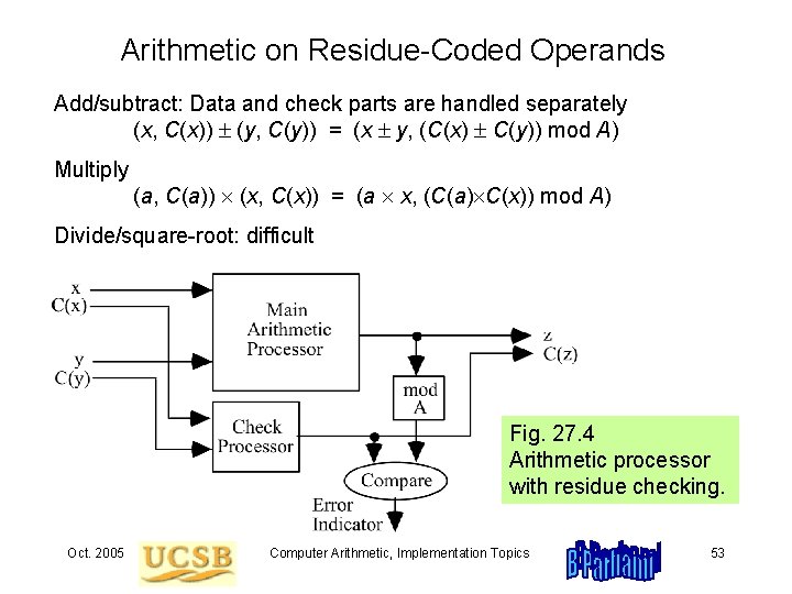 Arithmetic on Residue-Coded Operands Add/subtract: Data and check parts are handled separately (x, C(x))