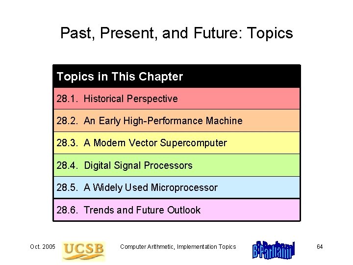 Past, Present, and Future: Topics in This Chapter 28. 1. Historical Perspective 28. 2.