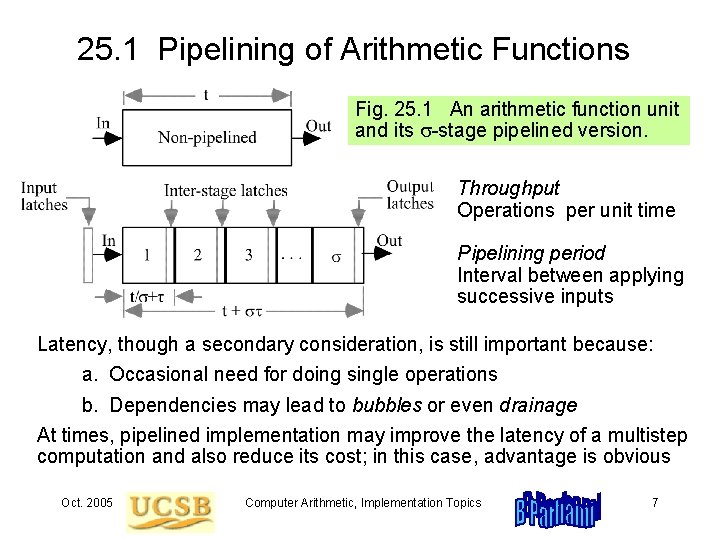 25. 1 Pipelining of Arithmetic Functions Fig. 25. 1 An arithmetic function unit and