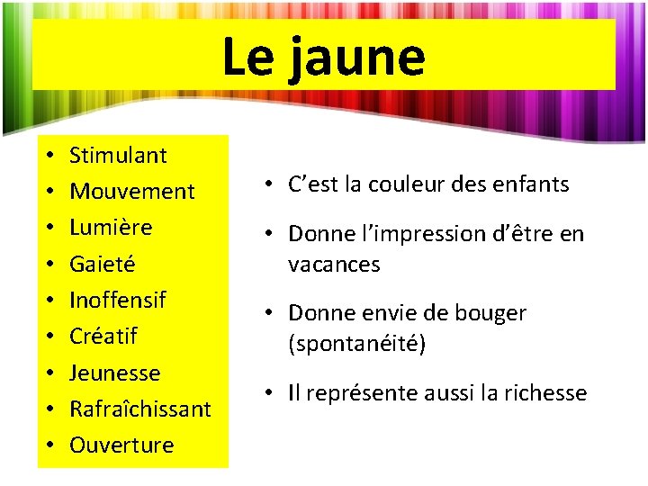 Le jaune • • • Stimulant Mouvement Lumière Gaieté Inoffensif Créatif Jeunesse Rafraîchissant Ouverture