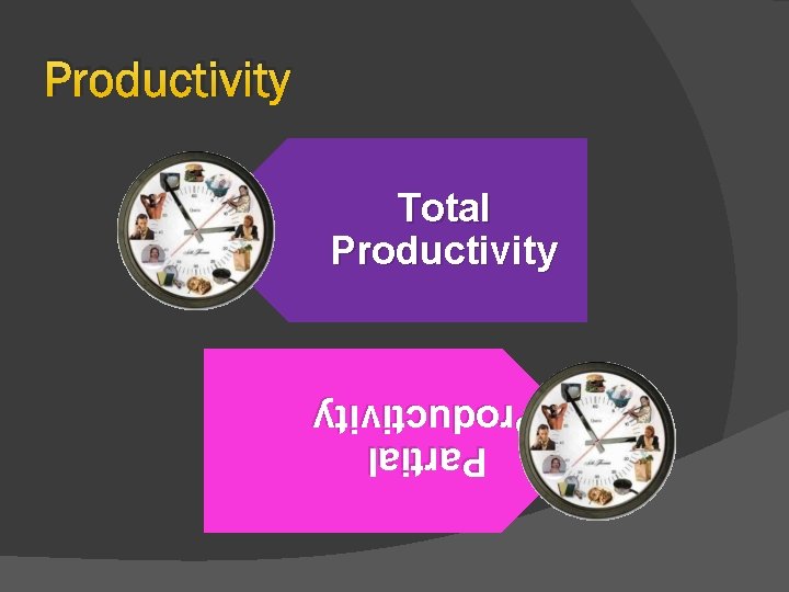 Productivity Total Productivity Partial Productivity Productivity Total Productivity Partial Productivity
