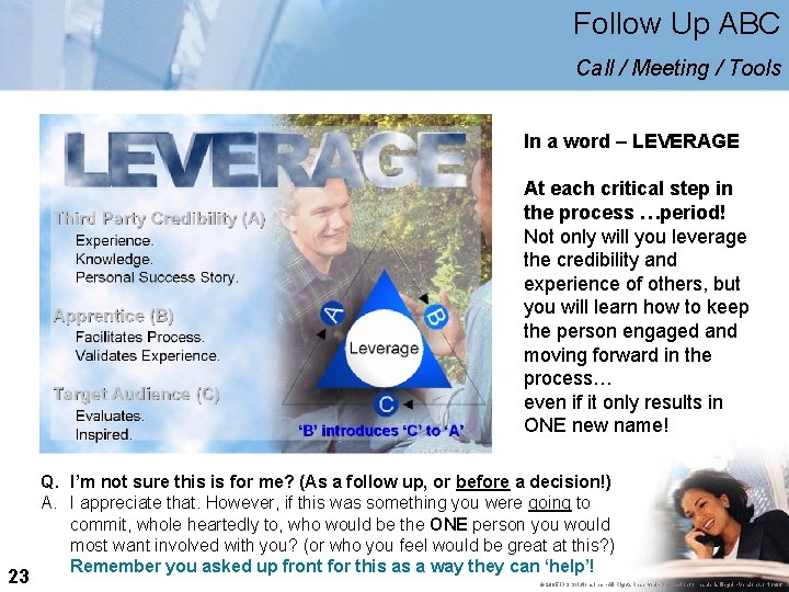 Follow Up ABC Call / Meeting / Tools In a word – LEVERAGE At
