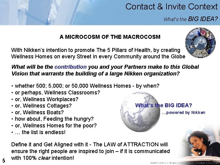 Contact & Invite Context What’s the BIG IDEA? A MICROCOSM OF THE MACROCOSM With