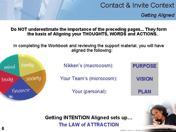 Contact & Invite Context Getting Aligned Do NOT underestimate the importance of the preceding