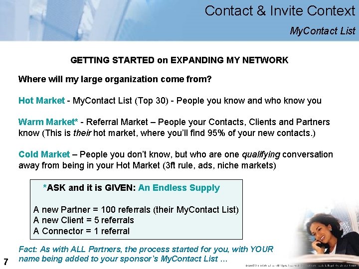 Contact & Invite Context My. Contact List GETTING STARTED on EXPANDING MY NETWORK Where