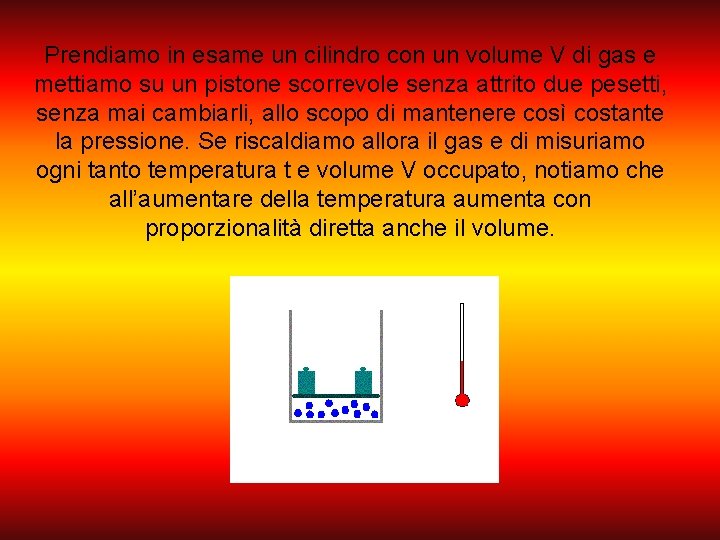 Prendiamo in esame un cilindro con un volume V di gas e mettiamo su