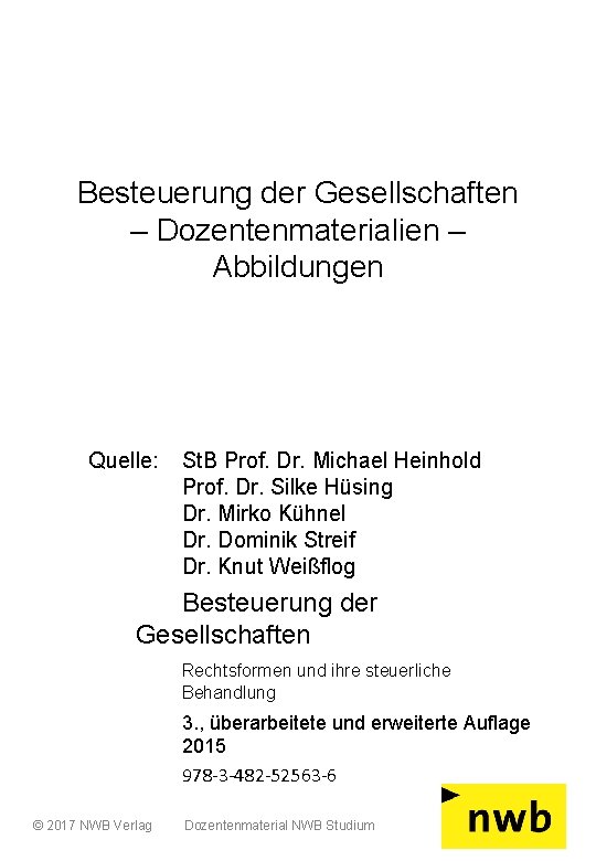 Besteuerung der Gesellschaften – Dozentenmaterialien – Abbildungen Quelle: St. B Prof. Dr. Michael Heinhold