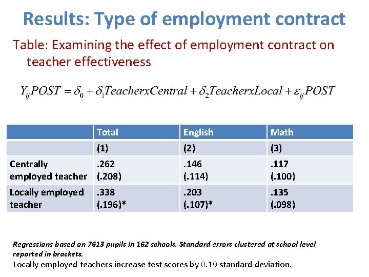 Results: Type of employment contract Table: Examining the effect of employment contract on teacher