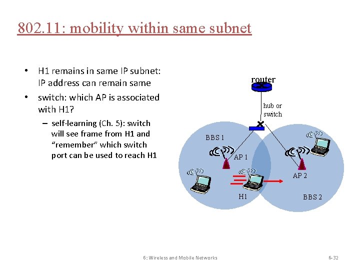 802. 11: mobility within same subnet • H 1 remains in same IP subnet: