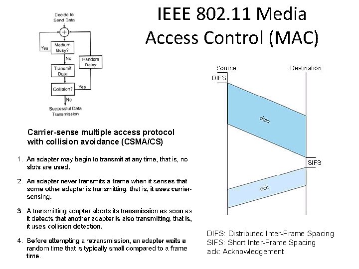 IEEE 802. 11 Media Access Control (MAC) Carrier-sense multiple access protocol with collision avoidance