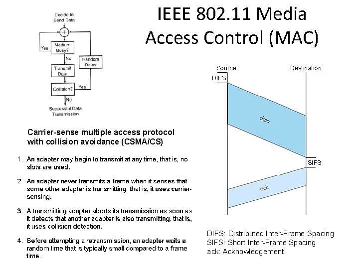 IEEE 802. 11 Media Access Control (MAC) Carrier-sense multiple access protocol with collision avoidance