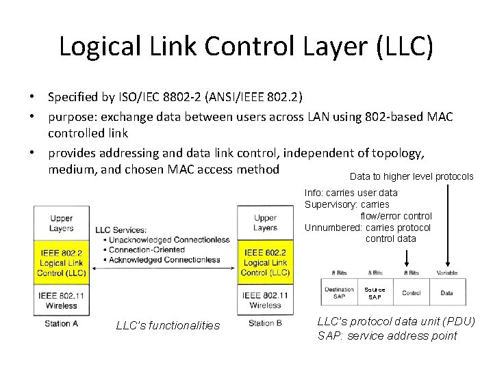 Logical Link Control Layer (LLC) • Specified by ISO/IEC 8802 -2 (ANSI/IEEE 802. 2)