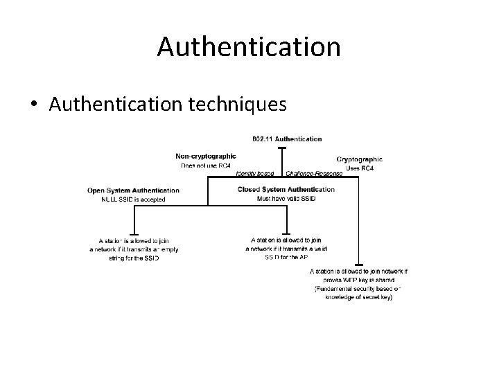 Authentication • Authentication techniques 