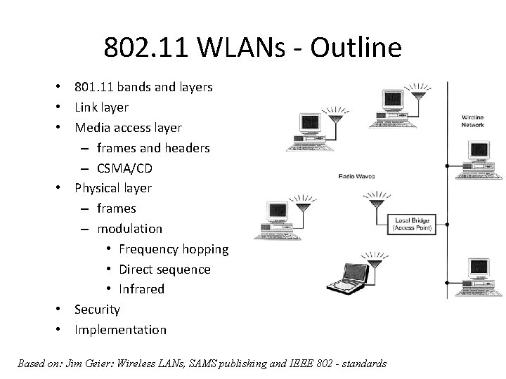 802. 11 WLANs - Outline • 801. 11 bands and layers • Link layer