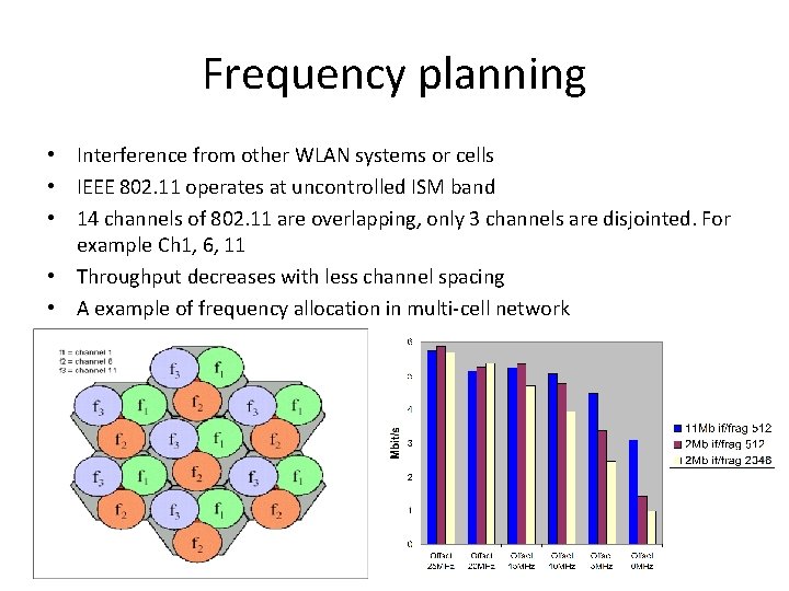 Frequency planning • Interference from other WLAN systems or cells • IEEE 802. 11