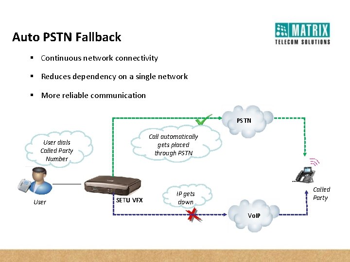 Auto PSTN Fallback § Continuous network connectivity § Reduces dependency on a single network