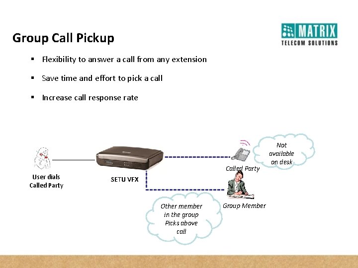 Group Call Pickup § Flexibility to answer a call from any extension § Save