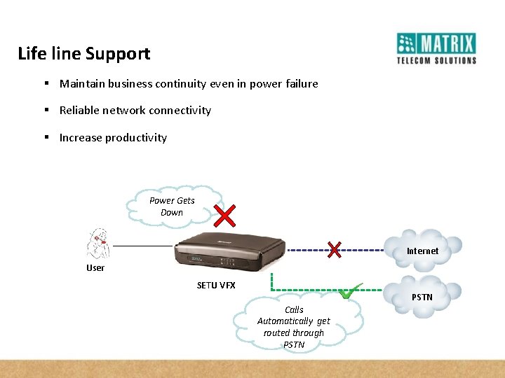 Life line Support § Maintain business continuity even in power failure § Reliable network