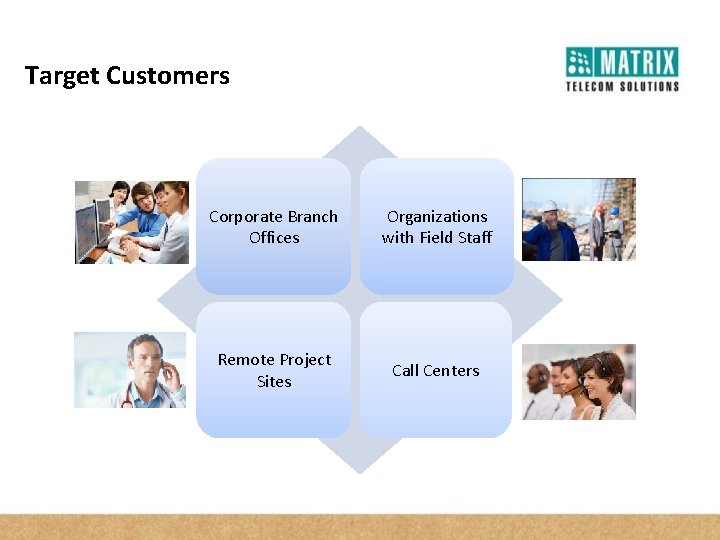 Target Customers Corporate Branch Offices Organizations with Field Staff Remote Project Sites Call Centers
