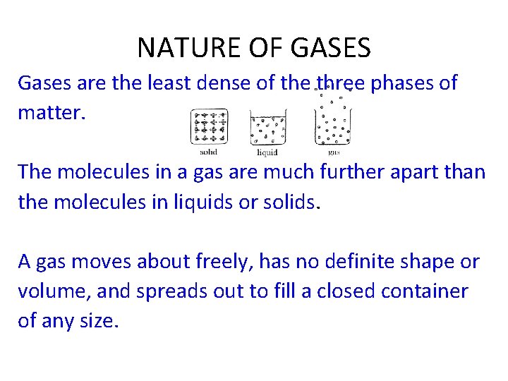 NATURE OF GASES Gases are the least dense of the three phases of matter.
