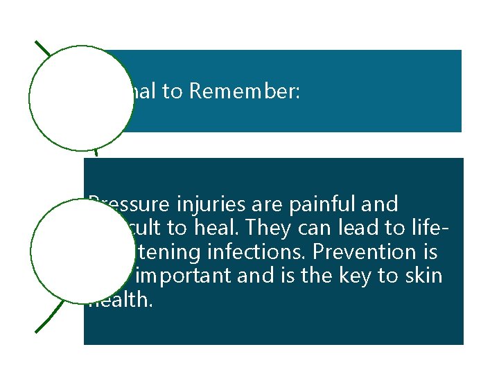 2. Identify guidelines for providing skin care and preventing pressure injuries Journal to Remember: