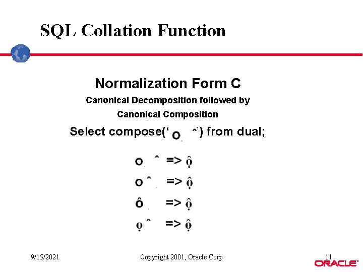 SQL Collation Function Normalization Form C Canonical Decomposition followed by Canonical Composition Select compose(‘ SQL Collation Function Normalization Form C Canonical Decomposition followed by Canonical Composition Select compose(‘