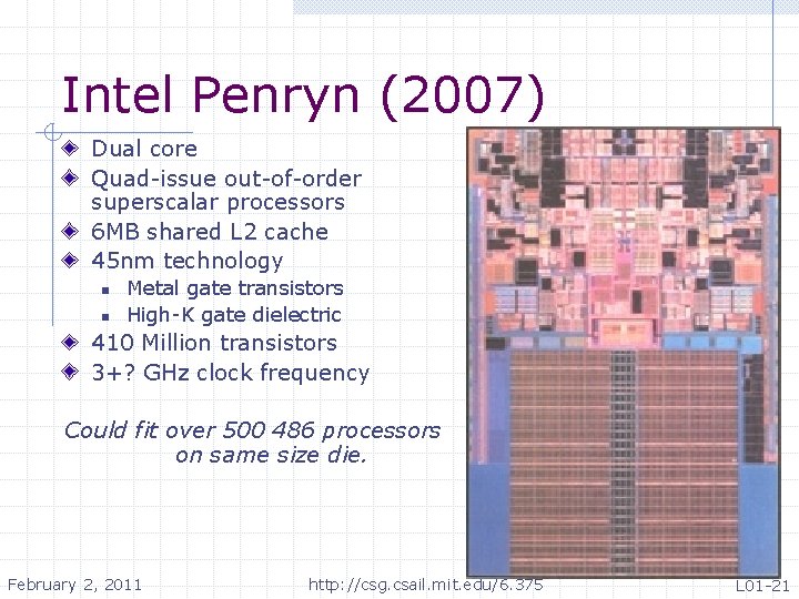 Intel Penryn (2007) Dual core Quad-issue out-of-order superscalar processors 6 MB shared L 2