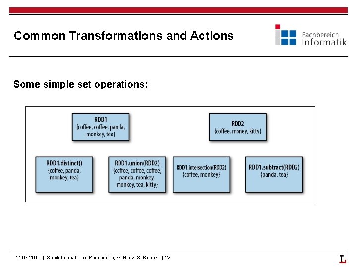 Common Transformations and Actions Some simple set operations: 11. 07. 2016 | Spark tutorial