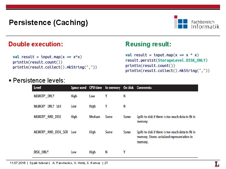 Persistence (Caching) Double execution: § Persistence levels: 11. 07. 2016 | Spark tutorial |