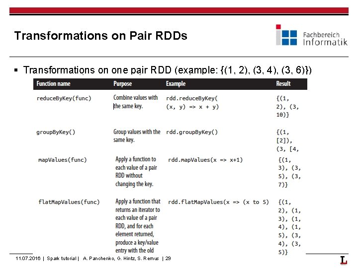 Transformations on Pair RDDs § Transformations on one pair RDD (example: {(1, 2), (3,