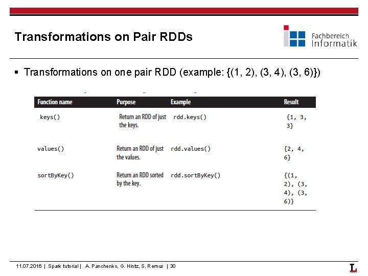 Transformations on Pair RDDs § Transformations on one pair RDD (example: {(1, 2), (3,