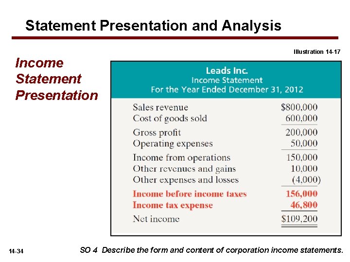 Statement Presentation and Analysis Income Statement Presentation 14 -34 Illustration 14 -17 SO 4