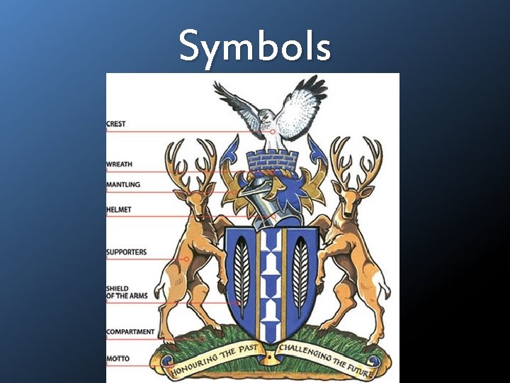 Symbols 