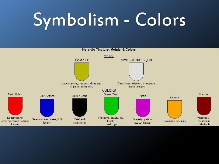 Symbolism - Colors 