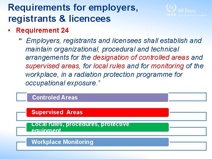 Requirements for employers, registrants & licencees • Requirement 24 “ Employers, registrants and licensees