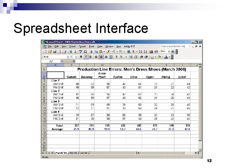 Spreadsheet Interface 12 