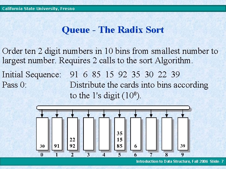 California State University, Fresno Queue - The Radix Sort Order ten 2 digit numbers