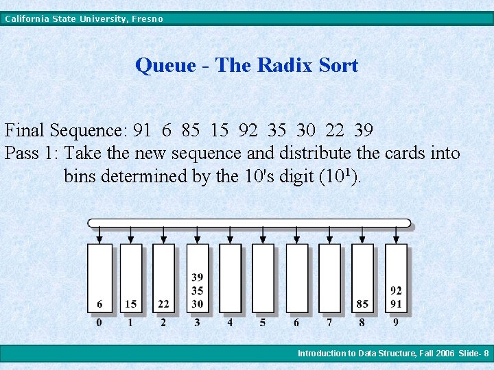 California State University, Fresno Queue - The Radix Sort Final Sequence: 91 6 85