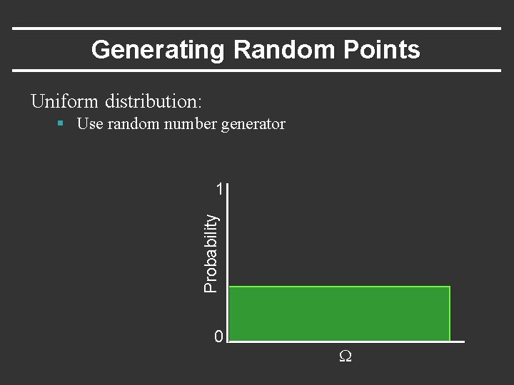 Generating Random Points Uniform distribution: § Use random number generator Probability 1 0 W