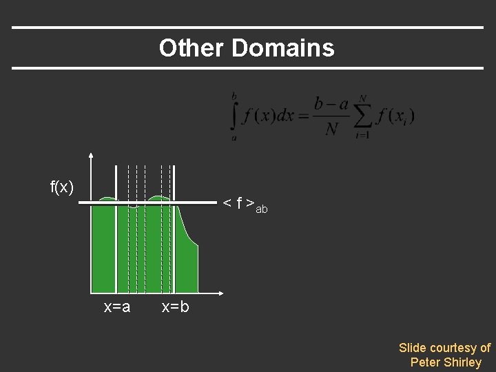 Other Domains f(x) < f >ab x=a x=b Slide courtesy of Peter Shirley 