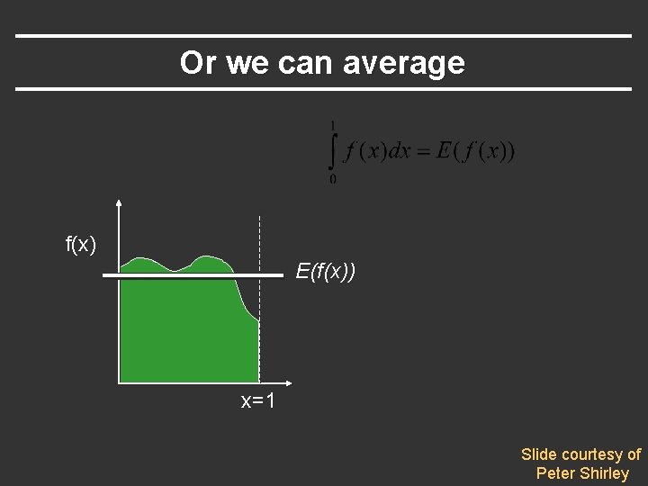 Or we can average f(x) E(f(x)) x=1 Slide courtesy of Peter Shirley 