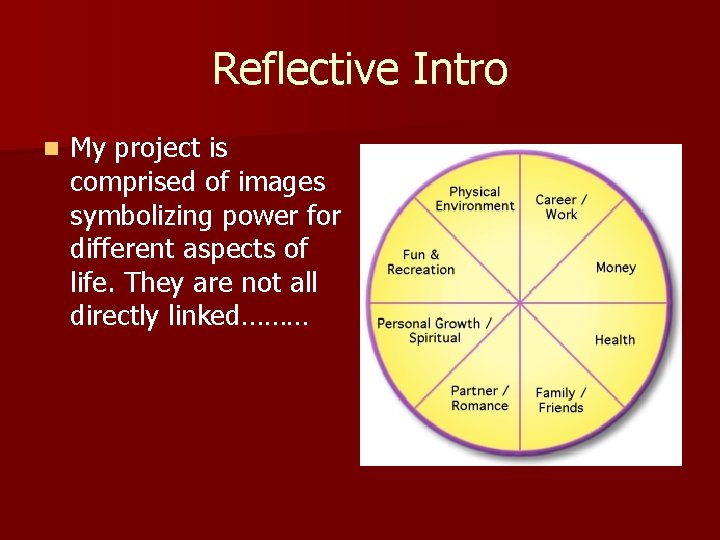Reflective Intro n My project is comprised of images symbolizing power for different aspects