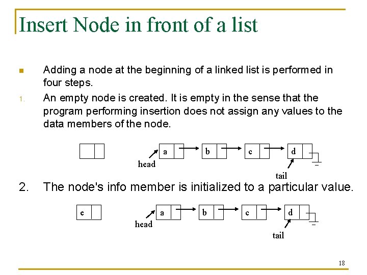 Insert Node in front of a list n 1. Adding a node at the