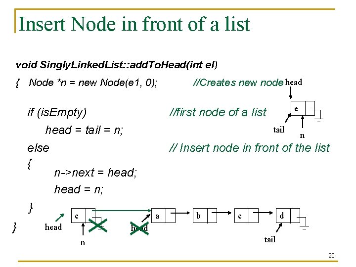 Insert Node in front of a list void Singly. Linked. List: : add. To.