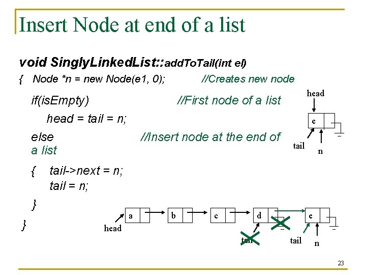 Insert Node at end of a list void Singly. Linked. List: : add. To.