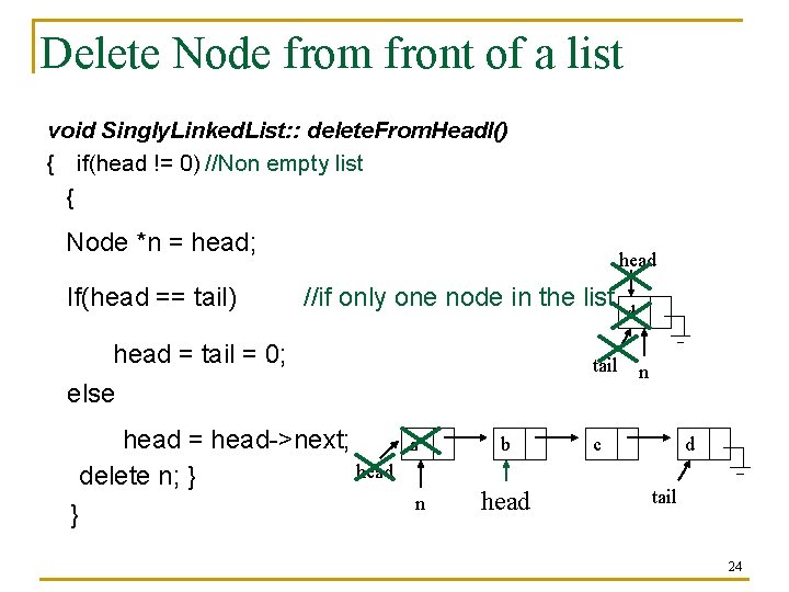 Delete Node from front of a list void Singly. Linked. List: : delete. From.