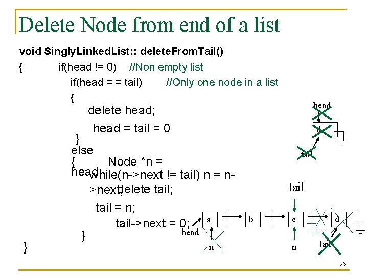 Delete Node from end of a list void Singly. Linked. List: : delete. From.