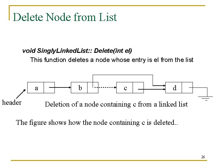 Delete Node from List void Singly. Linked. List: : Delete(int el) This function deletes