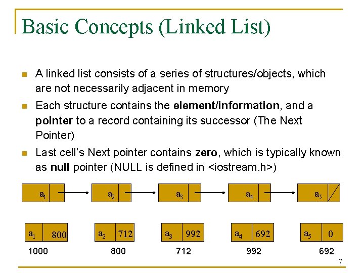 Basic Concepts (Linked List) n A linked list consists of a series of structures/objects,